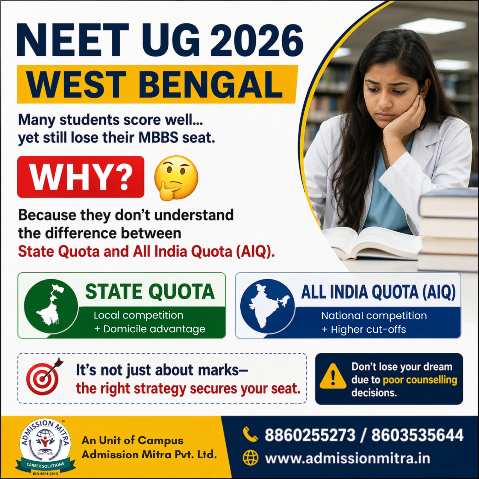 top private medical college in Pan India - admission mitra